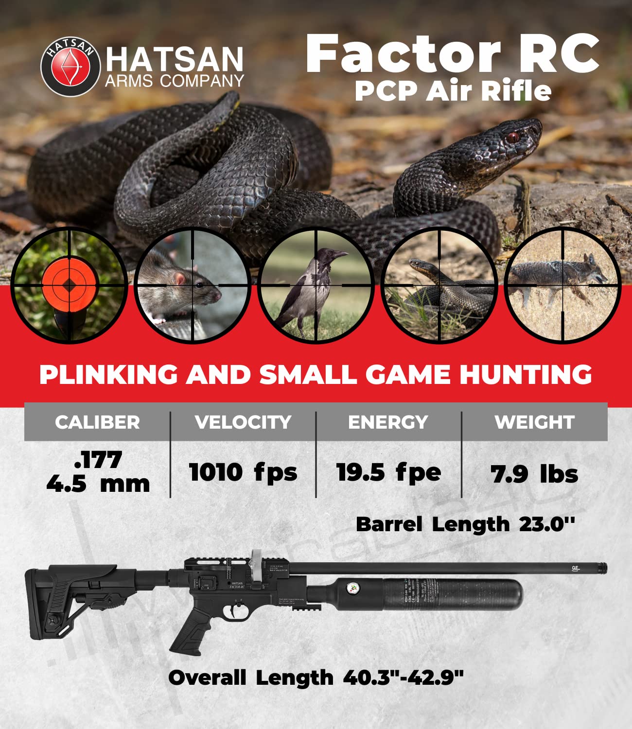 Wearable4U - Hatsan Factor RC PCP .177 Caliber Air Rifle with Scope and Pack of 500x Pellets and Hard Case Bundle