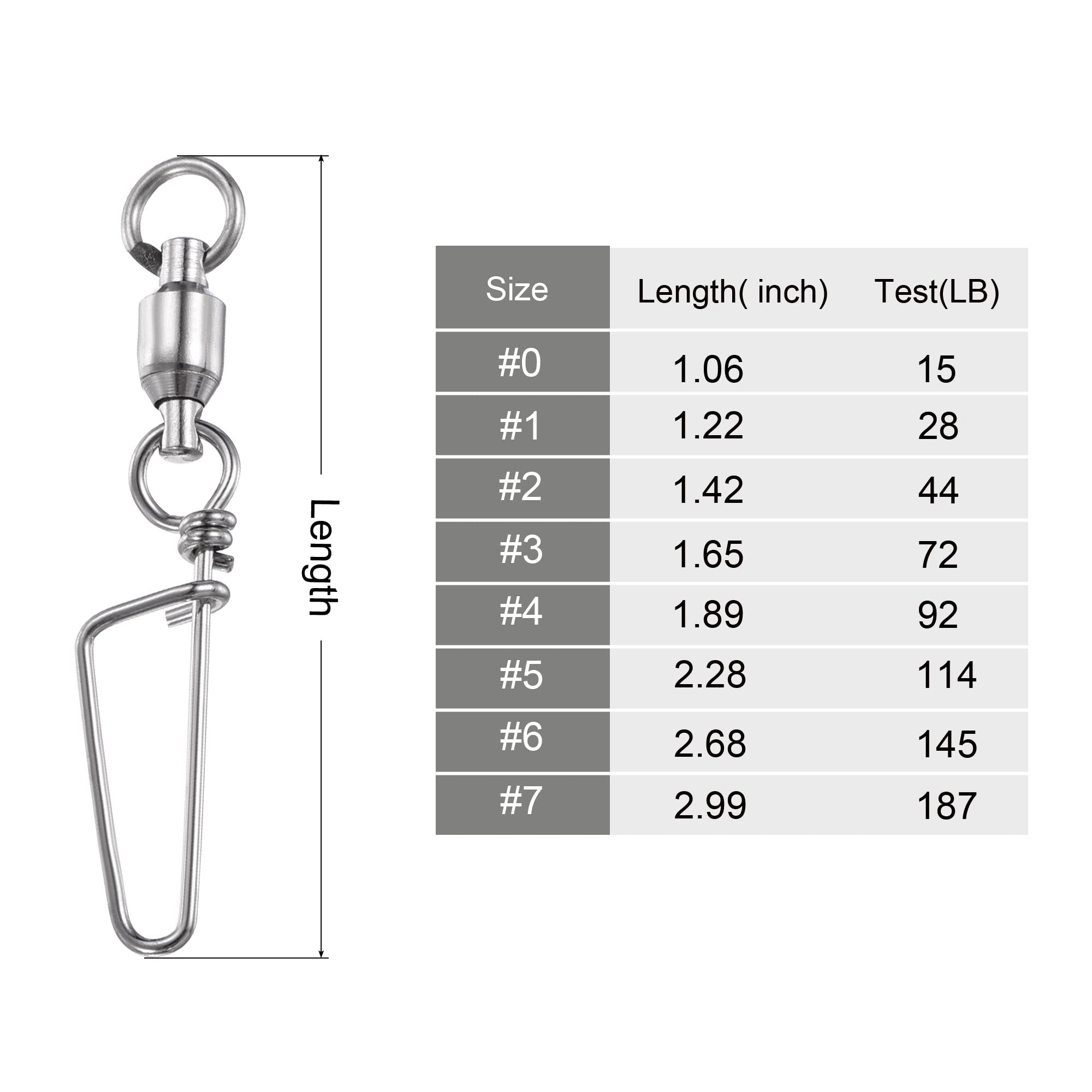 PATIKIL Fishing Snap Swivels, 40 Pack 15lb Stainless Steel Ball Bearing Tackle for Saltwater Freshwater Fishing