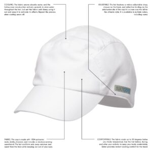 BUILTCOOL Adult Microfiber Baseball Hat - Men & Women Cooling Ball Cap for Running, Tennis, and Golf - One Size, White