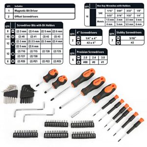 GreatNeck MS191 191-Piece Tool Kit, Boat Accessories Marine Tools Set, Rust Resistant Hand Tools Water Resistant Storage Case