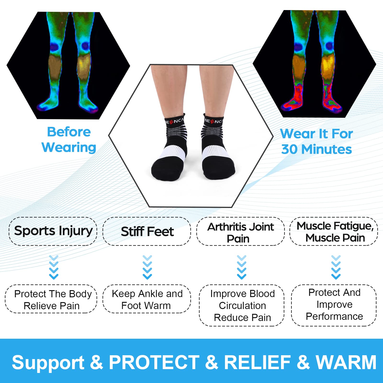 NEENCA Professional Compression Socks, Medical Athletic Ankle Socks for Injury Recovery & Pain Relief, Sports Protection, Circulation —1 Pair, 20-30 mmhg