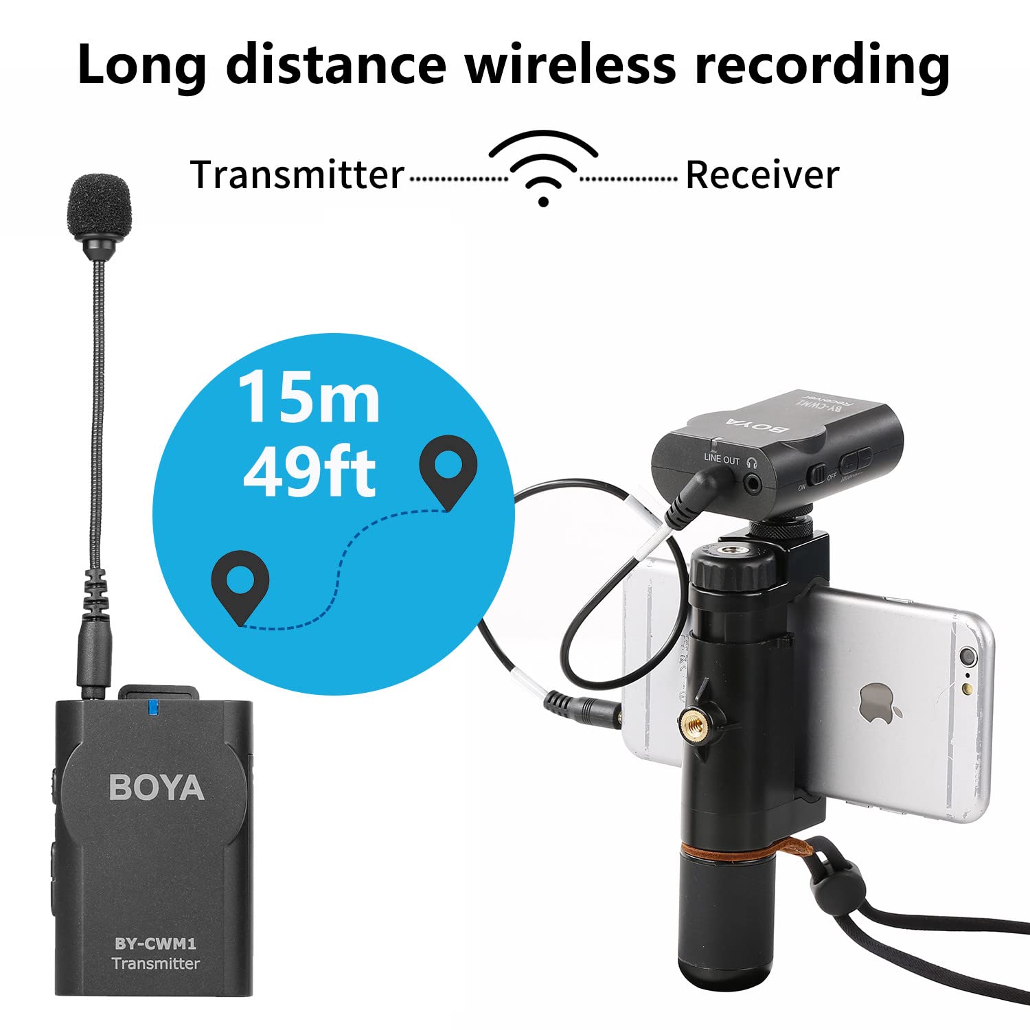 BOYA 2.4GHz Wireless Lavalier Microphone 3.5mm for Cameras, by-CWM1 Wireless Microphone with TRS Gooseneck Microphone for DSLR, Camcorders, Smartphones,Podcast,Interview,Vlogging,Livestream