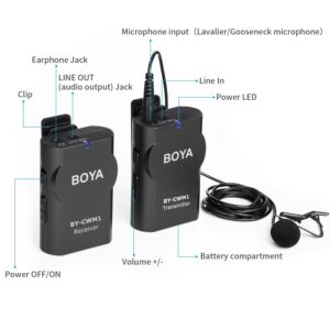 BOYA 2.4GHz Wireless Lavalier Microphone 3.5mm for Cameras, by-CWM1 Wireless Microphone with TRS Gooseneck Microphone for DSLR, Camcorders, Smartphones,Podcast,Interview,Vlogging,Livestream