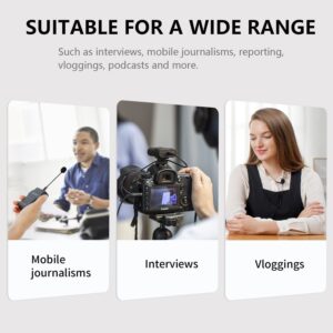 BOYA 2.4GHz Wireless Lavalier Microphone 3.5mm for Cameras, by-CWM1 Wireless Microphone with TRS Gooseneck Microphone for DSLR, Camcorders, Smartphones,Podcast,Interview,Vlogging,Livestream