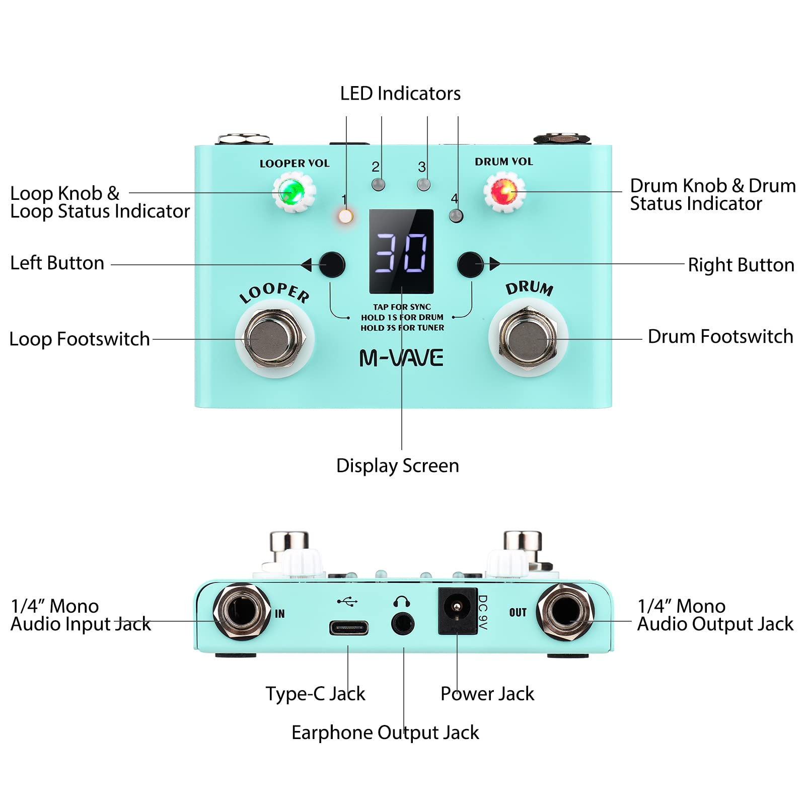 Btuty Effect Pedal Drum & Looper Effector Mini 2-in-1 Looper & Drum Machine Double Footswitch Looper Pedal Looper Guitar Pedal 30 Drums & 4 Loops High Tuner