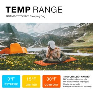 RIOYALO 0°F 0 Degree Winter Sleeping Bags for Adults Cold Weather | Grand-Teton Big and Tall Mummy Sleeping Bag w Compression Sack for Camping Hiking Backpacking | XL 90.6 in | Up to 6 ft 10 in