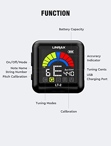 Linrax LT-2 Guitar Tuner Rechargeable Clip On Tuner for Guitar, Bass, Ukulele, Violin, Banjo, Chromatic Tuner with LCD Color Display, Digital Tuner for Stringed Instruments, Guitar Accessories, Black