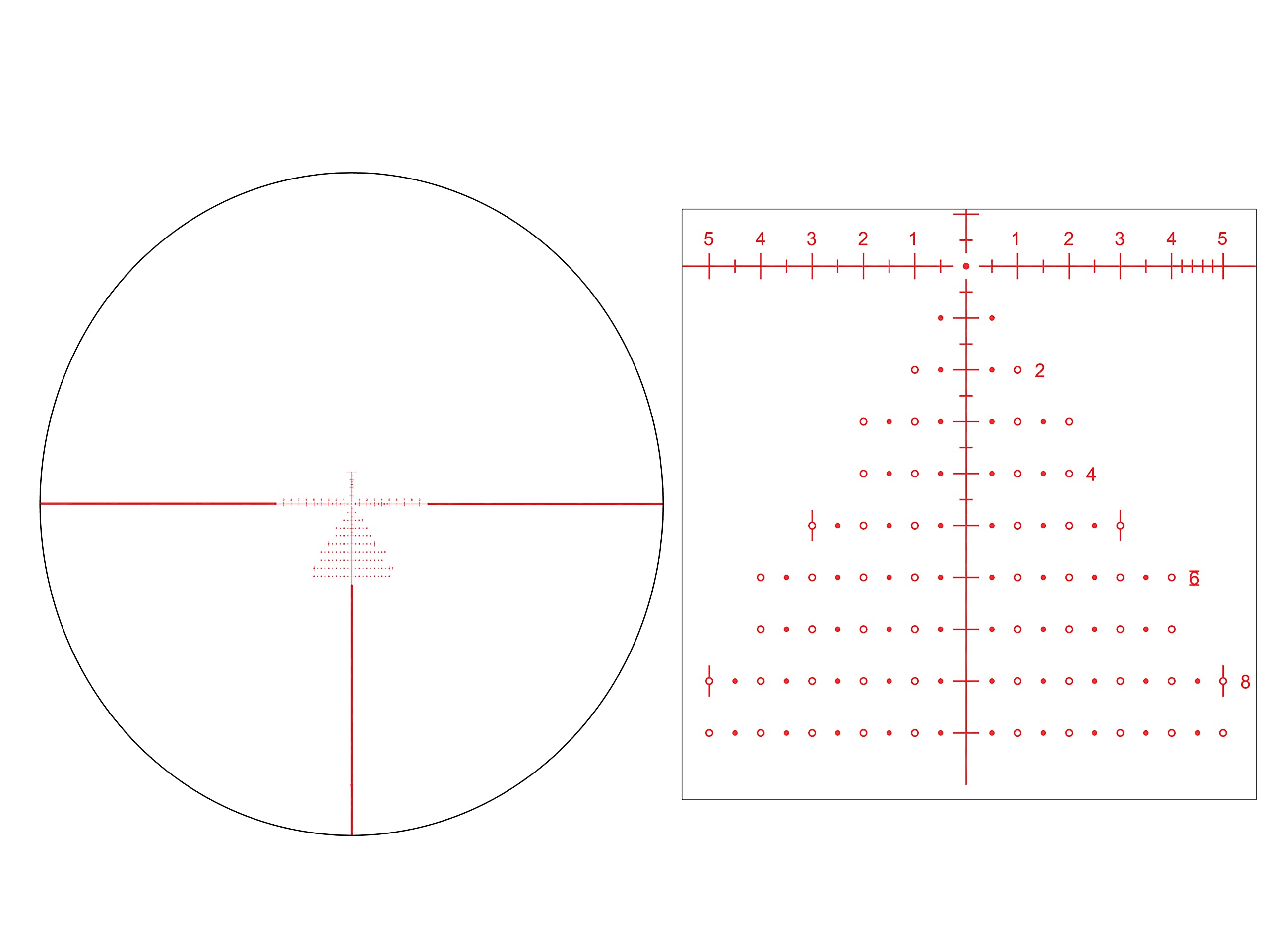 Blackhound Optics Evolve 5-25x56 FFP MIL, Illuminated 1/4 MOA Reticle, Zero Stop and Parallax with 34mm Rings, 56mm Hood and Mounting Bubble Levels