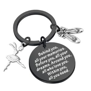 FEELMEM Ballet Dancing Gifts Dance Class Dancer Gift Dance Recitals Gift Behind You All Your Memories Keyring Graduation Gift(black)