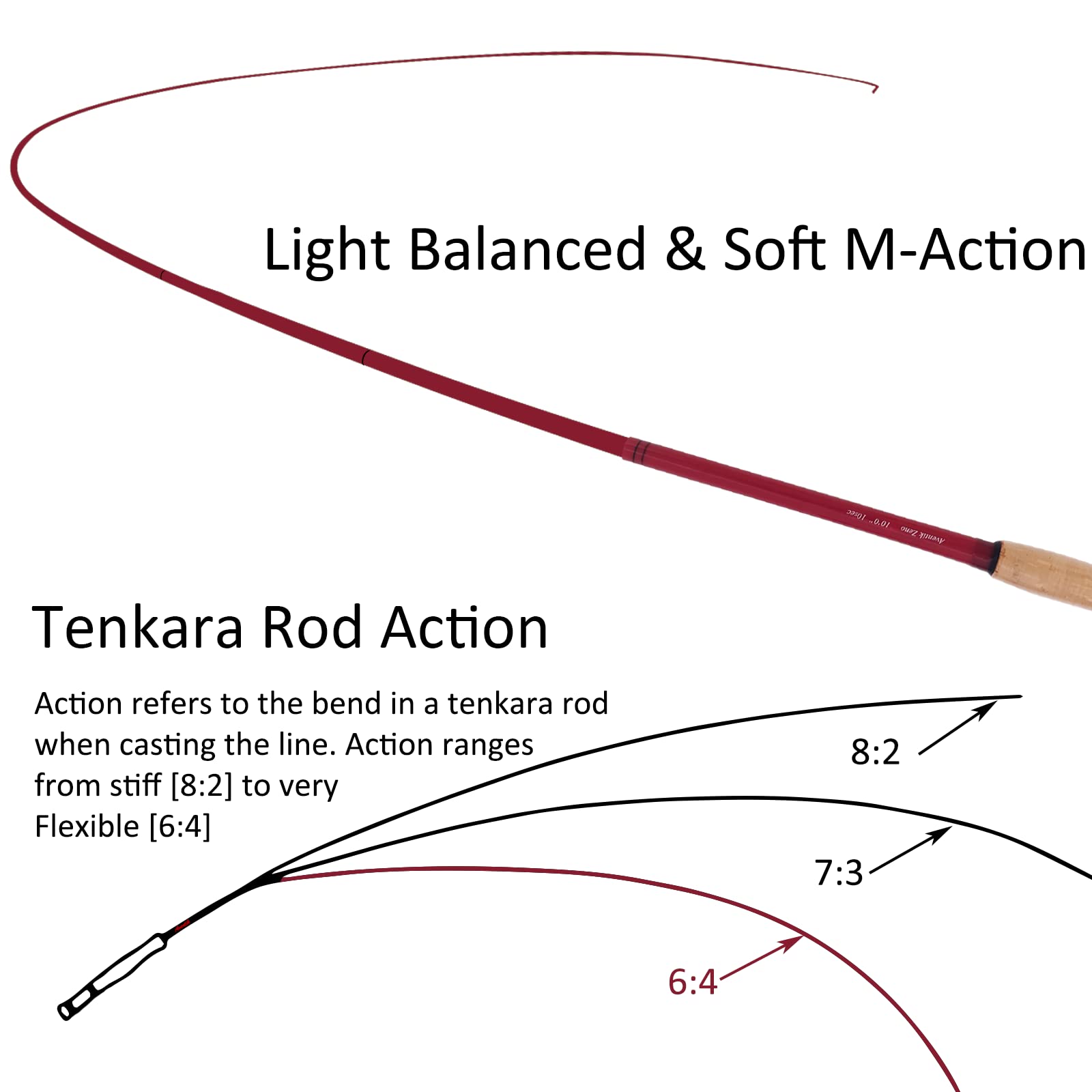 Aventik Zeno S2-Glass Tenkara Rod(10'0'' 10Sec, Berry Red)