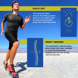 RDX Rash Guard BJJ, Compression Base Layer Top Quick Cool Dry Wetsuit Swimming Vest Men, Surfing MMA Running Cycling Training