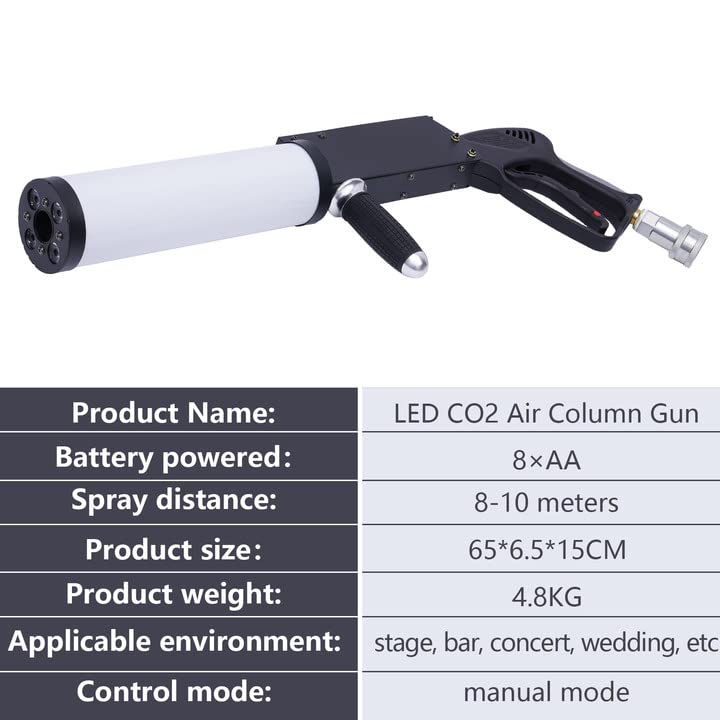 CO2 Handheld Fog Machine for CGA320 CO2 Tank, Smoke Machine CO2 Fog Cannon Gun with LED Lights DJ Effects Fogger Smoke Gun for Halloween, Party, Club, Bar (US Stock)