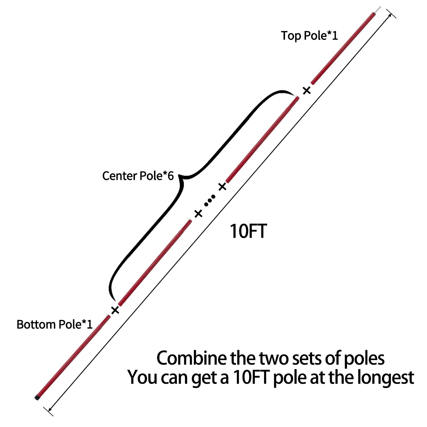 Sutekus Tent Pole Replacement Accessorie 2pc/Set Adjustable Tent Tarp Poles Steel Rods for Tent Tarp Awning, from 31.9" to 76.9" (Red)