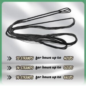 DEERACE Traditional Recurve Bow String, AMO 48"-70" 12,14,16 Strands Dacron Bow String Replacement for Recurve/Long/Horse Bow (AMO 60” (Actual Length 56”), 12 Strands (Recommended for up to 40 lbs))