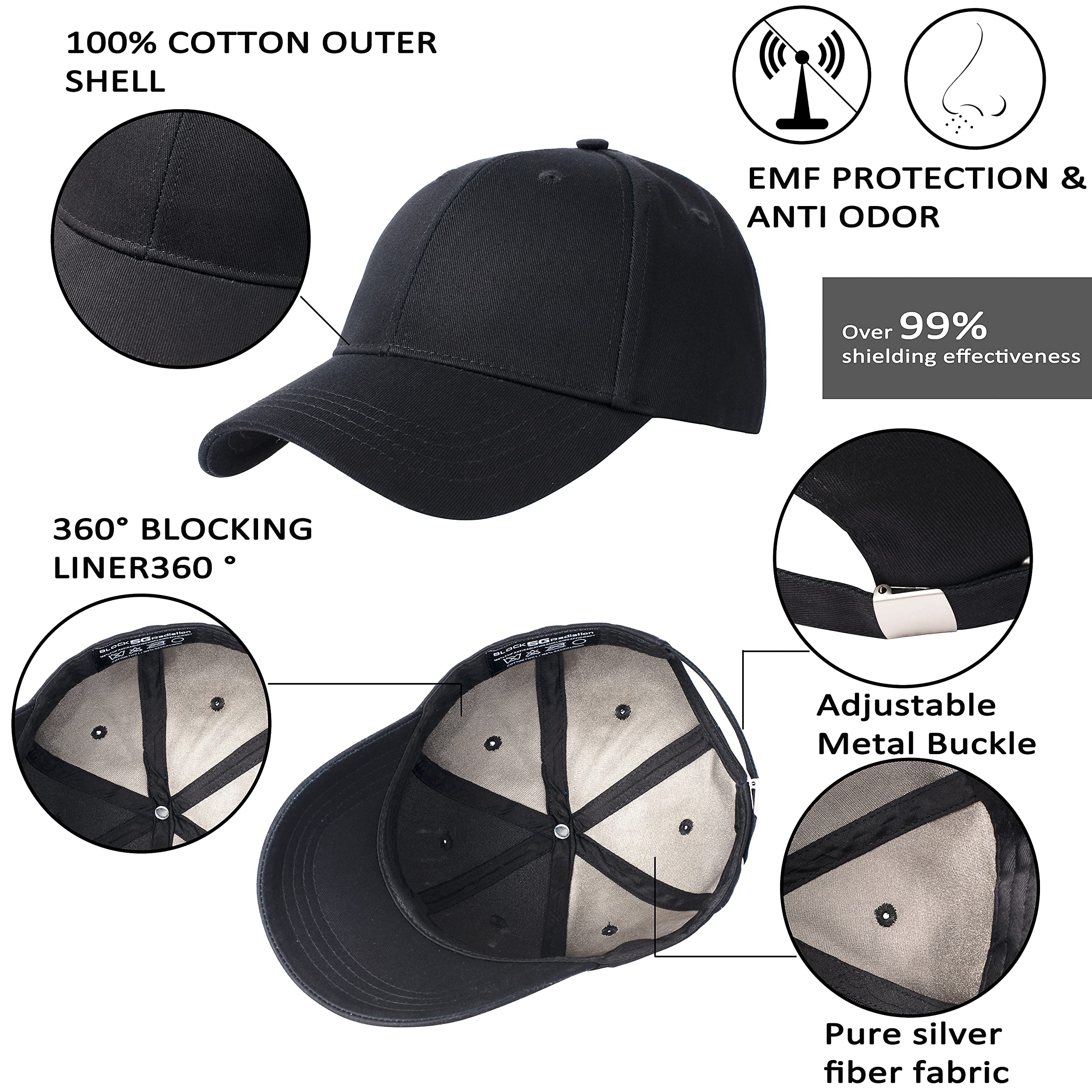 EMF Protection Hat - Blocking EMF Baseball Cap with Radiation Shielding 100% Pure Silver Lining - EMF hat with 99.99% Shielding Efficiency to Reduce 5G, 4G, WiFi and All Other RF Exposure. Black