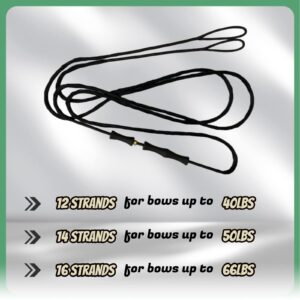 DEERACE Traditional Recurve Bow String and Bowstring Finger Savers Set, Dacron Bow String with Finger Guards (AMO 58” (Actual Length 54”), 16 Strands (Recommended for up to 65 lbs))