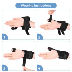 Health Gear Thumb Splint, Thumb Brace, Thumb Splint and Wrist Support Brace, Neoprene Thumb Support Brace Hand Wrist Support Stabiliser Sprain Arthritis for Relieving Thumb Pain