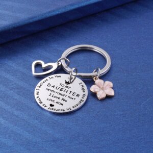 to My Daughter Keychain Gifts, Inspirational Graduation for Daughters from Mom, Sweet 16 18th 21st Birthday I Love You Keychain for Teen Girls