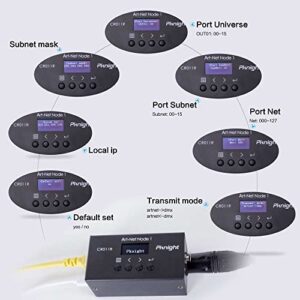 Pknight Bi-directional ArtNet DMX Ethernet Lighting Controller Interface | one universe (RDM not Supported) (CR011R-3pin)