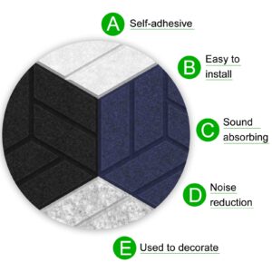 Self-Adhesive Acoustic Panels 12 Pack,Hexagon Pattern Sound Proof Foam Panels,High Density Sound Proofing Padding for Wall,Used for Home,Studio