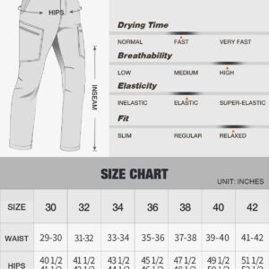 Shallowlulu Men's Hiking Pants Quick Dry Lightweight Waterproof Stretch Cargo Pants for Men with Multi Pockets for Camping Fishing Work(Dark Grey 34W/30L)