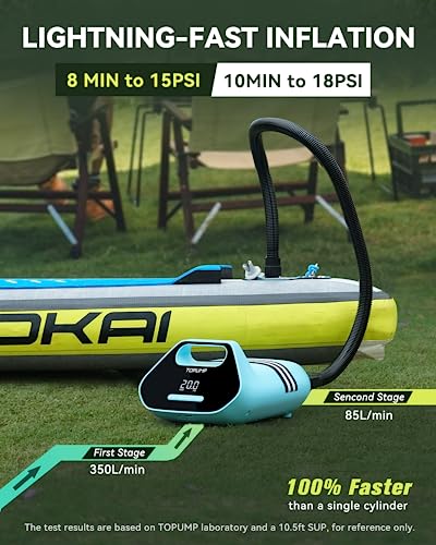 TOPUMP 7800mAh Rechargable SUP Air Pump TPS300,20PSI Electric Paddle Board Pump with Auto-Off Feature, Dual Stage Inflation & Deflation, AC/DC Battery for SUP, Inflatable Tent, Boat, Kayak