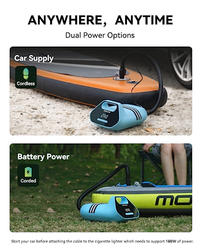 TOPUMP 7800mAh Rechargable SUP Air Pump TPS300,20PSI Electric Paddle Board Pump with Auto-Off Feature, Dual Stage Inflation & Deflation, AC/DC Battery for SUP, Inflatable Tent, Boat, Kayak