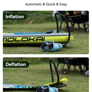 TOPUMP 7800mAh Rechargable SUP Air Pump TPS300,20PSI Electric Paddle Board Pump with Auto-Off Feature, Dual Stage Inflation & Deflation, AC/DC Battery for SUP, Inflatable Tent, Boat, Kayak