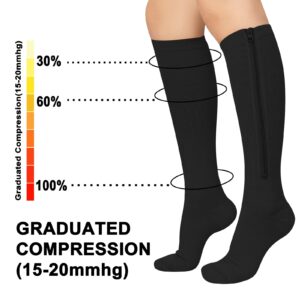 2 Pairs Zipper Compression Socks, 15-20 mmHg Closed Toe Compression Stocking with Zipper for Women and Men