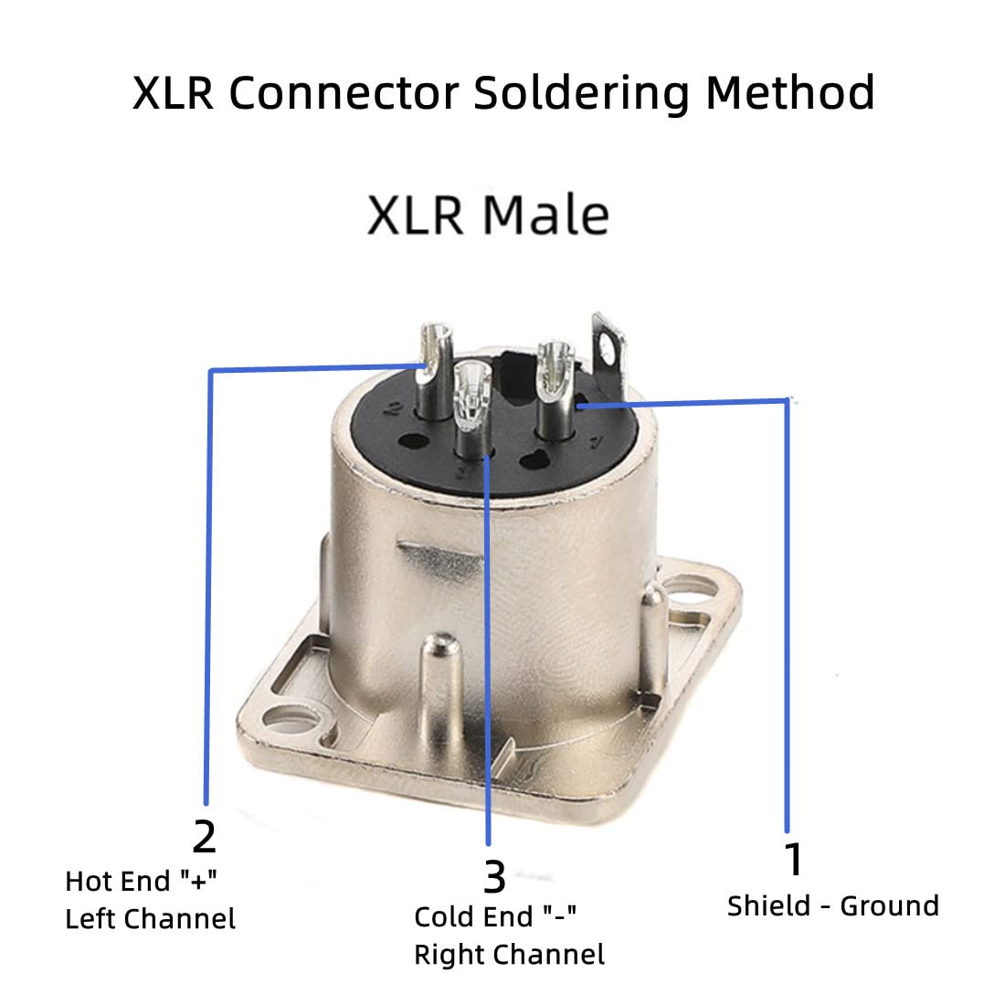 GDQLCNXB XLR Male Jack 3 Pin Panel Mount Jacks，Silver Metal Housing XLR-M Socket Audio Speaker Microphone Connector 8Pcs.