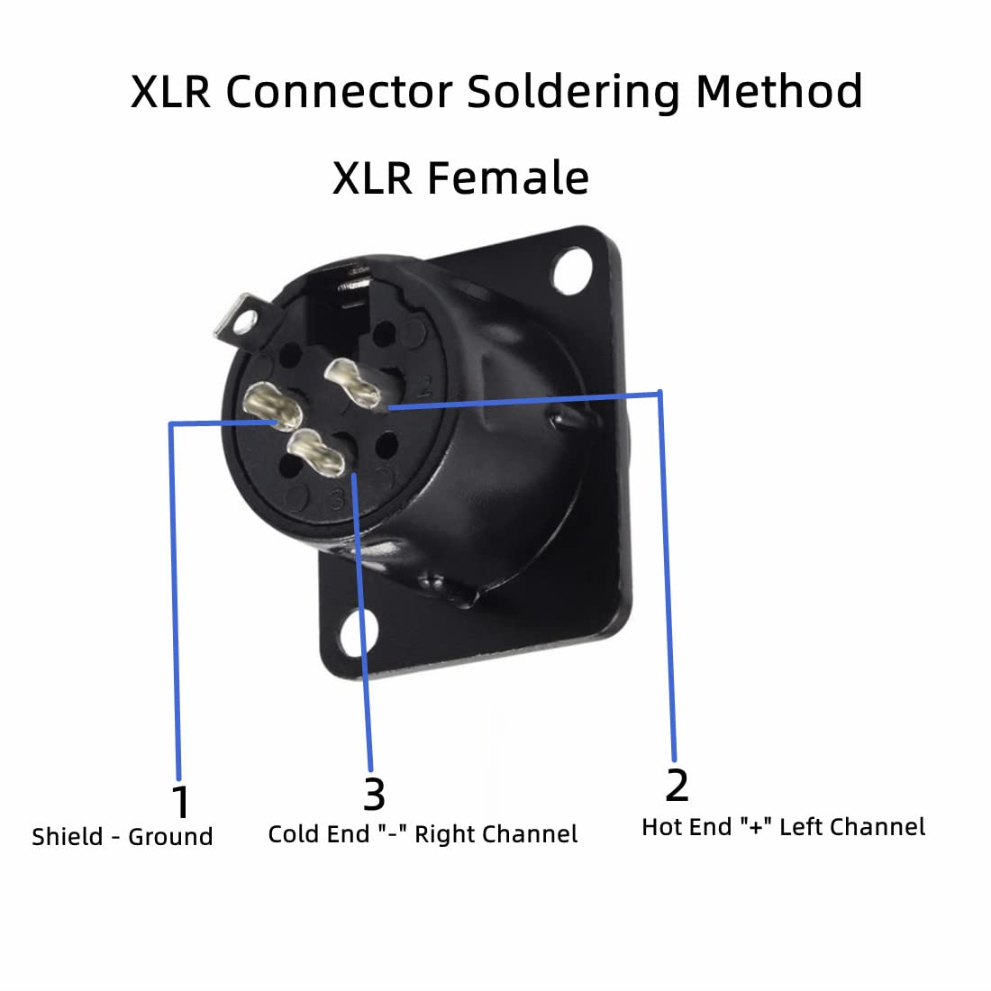 GDQLCNXB XLR Female Jack 3 Pin Panel Mount Jacks, XLR Female Socket Audio Speaker Microphone Connector 8Pcs,Black Metal Housing.