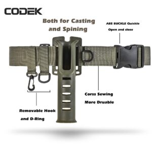 CODEK Adjustable Fishing Rod Holder, Black/Khaki/Green, Plastic, 19cm/7.48in Wide