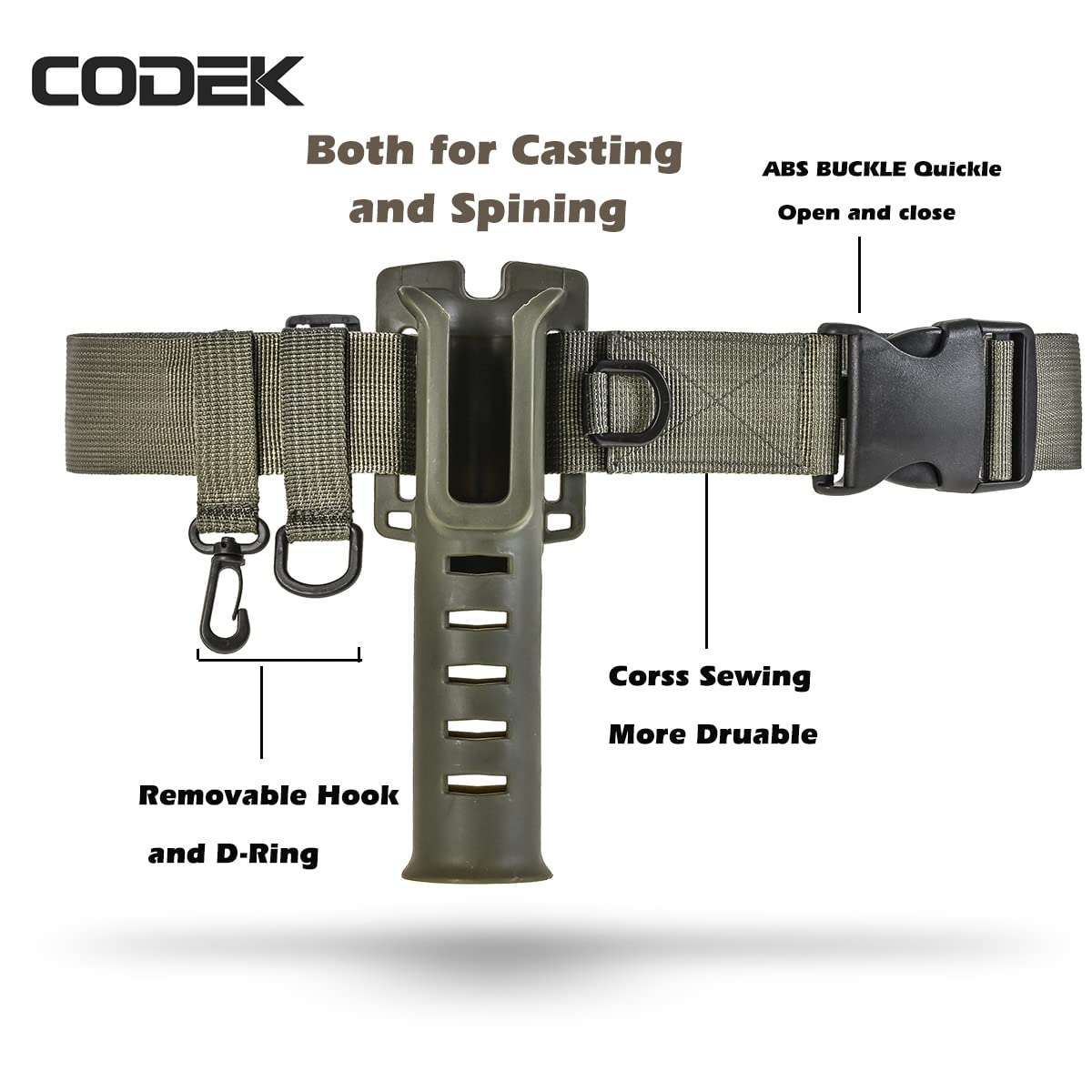 CODEK Adjustable Fishing Rod Holder, Black/Khaki/Green, Plastic, 19cm/7.48in Wide