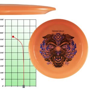 Thought Space Athletics Omen Pink Advanced Disc Golf Driver in Ethos Plastic - Overstable Control Driver for Straight Flight & Heavy Fade - Flying Disc Sports Equipment, 173 - 176 Grams