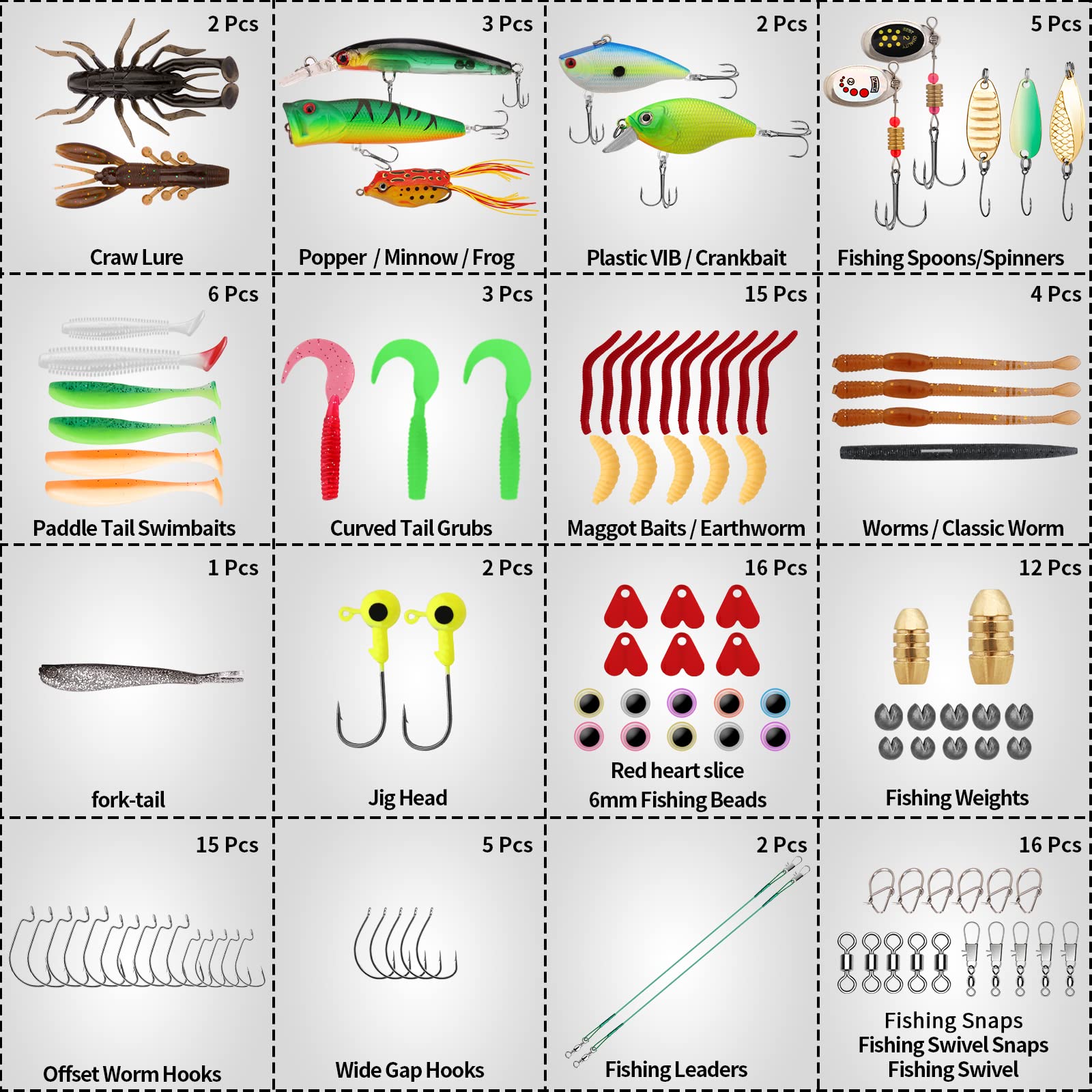 TRUSCEND Widely Used Fishing Bait Rigs Worth Ever Penny, Selected Fishing Lures & Tackle Kit for Starter Freshwater Fishing, Economic/Giftable/Premium Fishing Gear Set Available, Perfect Fishing Gifts