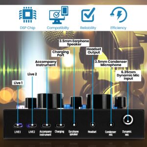 Pyle Bluetooth Mini Audio Podcast Mixer - Live Streaming For PC Computer iPhone Broadcasting Voice Changer V8 Sound Card with 12 Sound Effects,3 Inputs, Mic Input - PKSCRD208.5