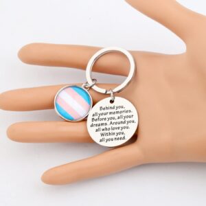 FEELMEM Pansexual Gifts Transgender Pride Gifts Behind You All Your Memories Keychain LGBTQ Trans Rainbow Jewelry LGBTQ Gifts (Rainbow-ky)