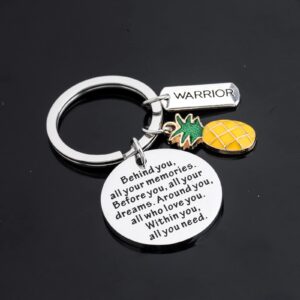 FEELMEM IVF Pineapple Gifts Infertility Warrior Gift Behind You All Your Memories Before You All Your Dreams Keychain IVF Gift for Infertility Mom (Pineapple-ky)