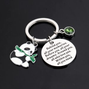 FEELMEM Animal Panda Bear Jewelry Behind You All Your Memories Panda Charm Keychain Spirit Animal Gift Panda Lovers Gift for Friends (Panda-ky)