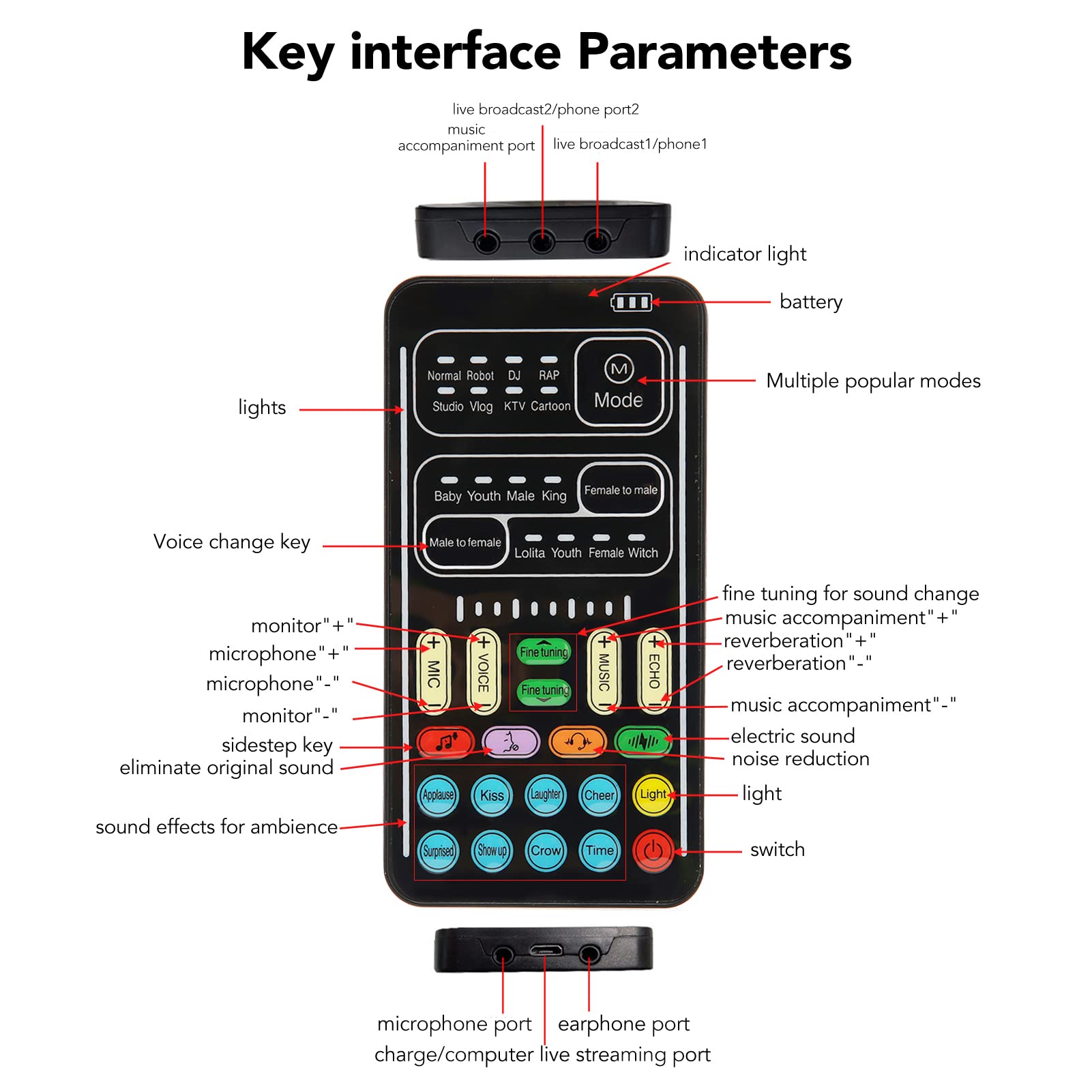 Voice Changer, Portable Voice Disguiser Mini Voice Changer Device with 8 Sound Effects and Sound Changes Handheld Microphone Voice Changer Sound Effects Machine(I9 English Edition)