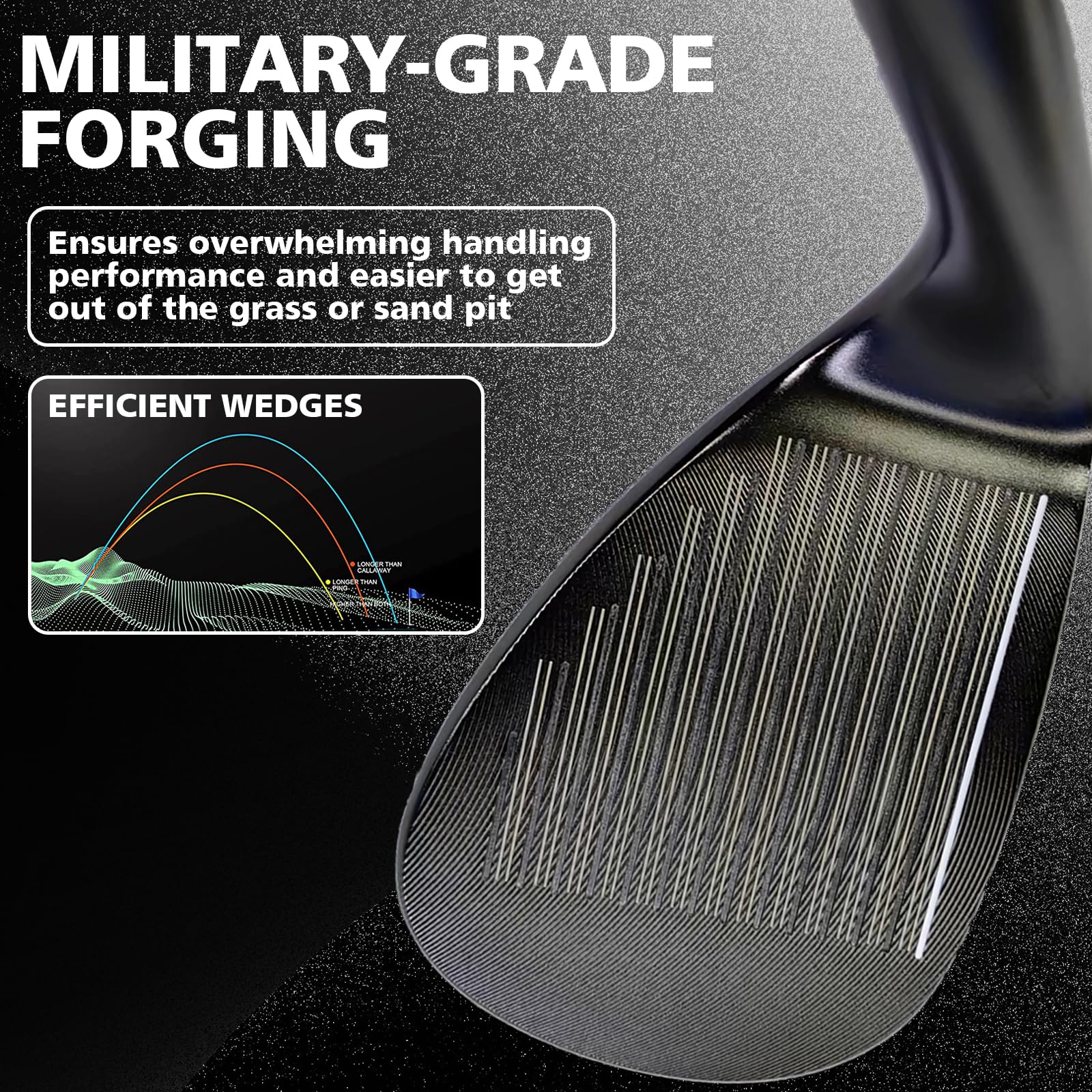 Yamato Golf Wedge Set or Individual Golf Wedges 50/52/54/56/58/60 Golf Gap Wedge Sets Sand Wedge|Lob Wedge Golf Clubs for Men & Women Milled Face for High Spin