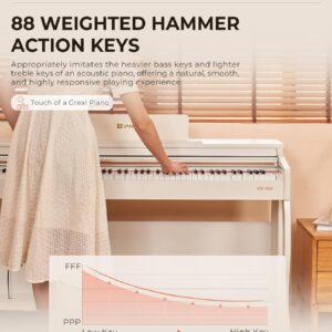 Vangoa Digital Piano 88 Keys Weighted Hammer Action White Home Digital Piano Bundle for Beginner Professional Adult with Wooden Stand, Slide Key Cover, Three Pedals, Power Adapter