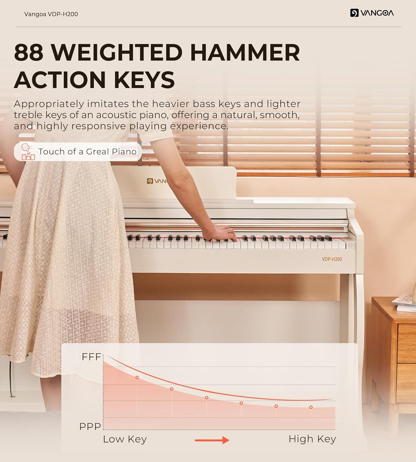 Vangoa Digital Piano 88 Keys Weighted Hammer Action White Home Digital Piano Bundle for Beginner Professional Adult with Wooden Stand, Slide Key Cover, Three Pedals, Power Adapter