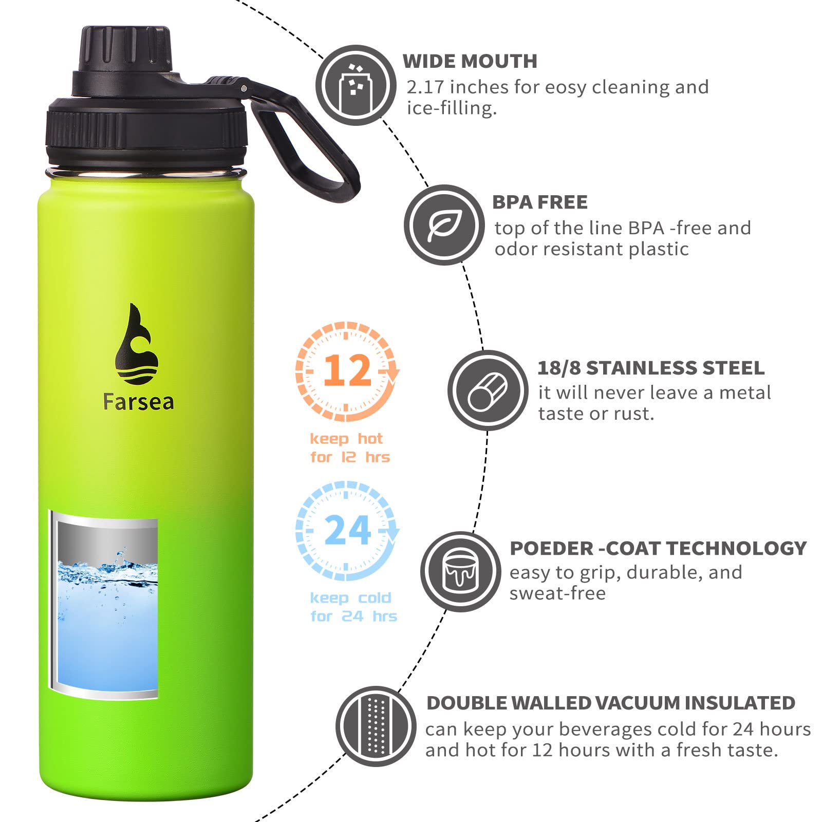 Farsea Insulated Water Bottle With Paracord Handle, Protective Silicone Boot and 2 Lids (Straw Lid & Spout Lid), Stainless Steel Water Bottle Wide Mouth, Double Wall Sweat-Proof BPA-Free, 24 oz