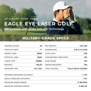 My Golfing Store Gen 3 Eagle Eye Laser Golf Rangefinder, 6X Magnification and Multilayer Optics, Comes with Adjustable Straps Magnetic Holder, Easy to Use, Golf Accessories for Men and Women