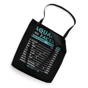 Aquarius Facts - Zodiac Sign Horoscope Birthday Astrology Tote Bag