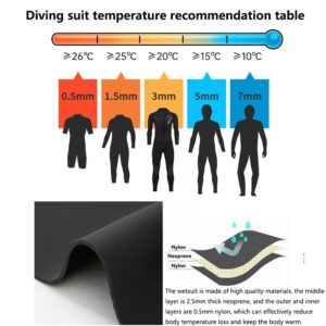 Wet Suits for Men Women 3mm Neoprene Full Body Diving Suits Keep Warm Suitable for Water Sports (X-Large, Men-Black Red -08)