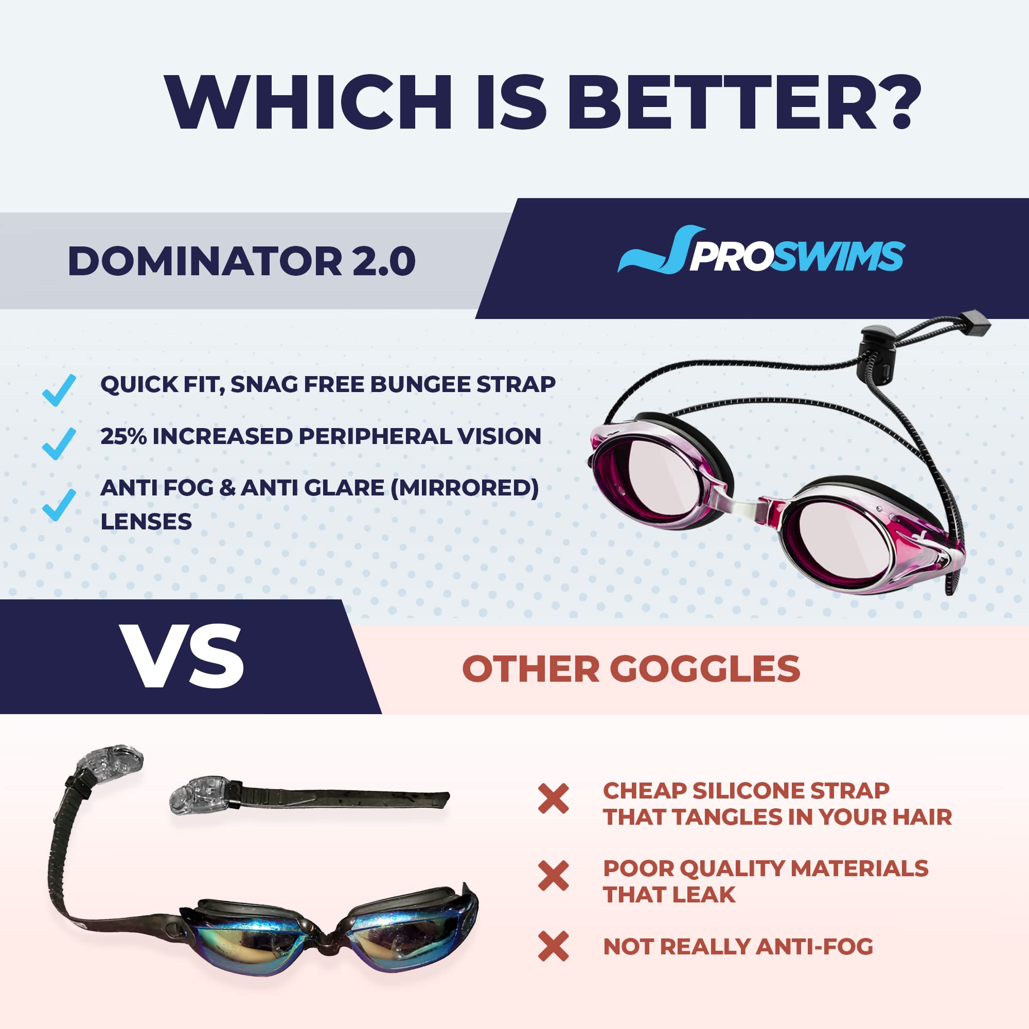 Proswims Anti-Fog Swim Goggles for Women & Girls Pink Goggles with Bungee Strap, Hard Case & Cloth, Racing Swimming Goggles Women