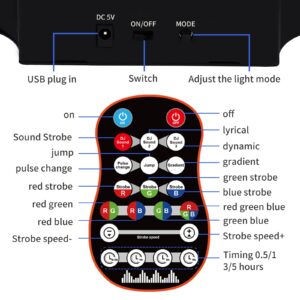 YSH Strobe Light with Remote for Parties,USB Powered Sound Activated&Speed Control &Timing Flashing Lights,45 Super Bright RGB LEDs Stage Lighting for Room Dance Party DJ Karaoke Xmas Wedding Show