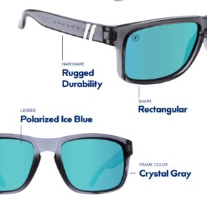 Blenders Eyewear Canyon – Polarized Sunglasses – Active Style, Durable Frame – 100% UV Protection – Unisex – North Point Blue